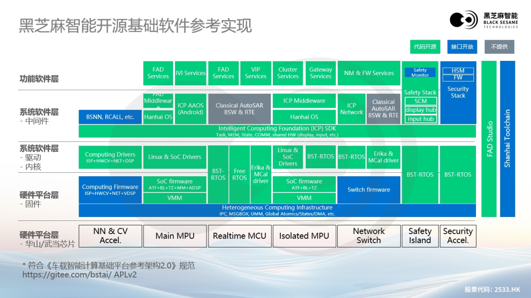 f88d614c-3130-11f0-afc8-92fbcf53809c.png