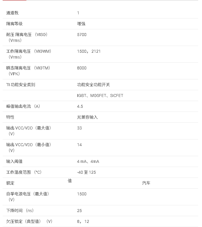 UCC23513-Q1 汽車級 5.7kVrms，4A/5A 單通道光兼容隔離式柵極驅動器數據手冊