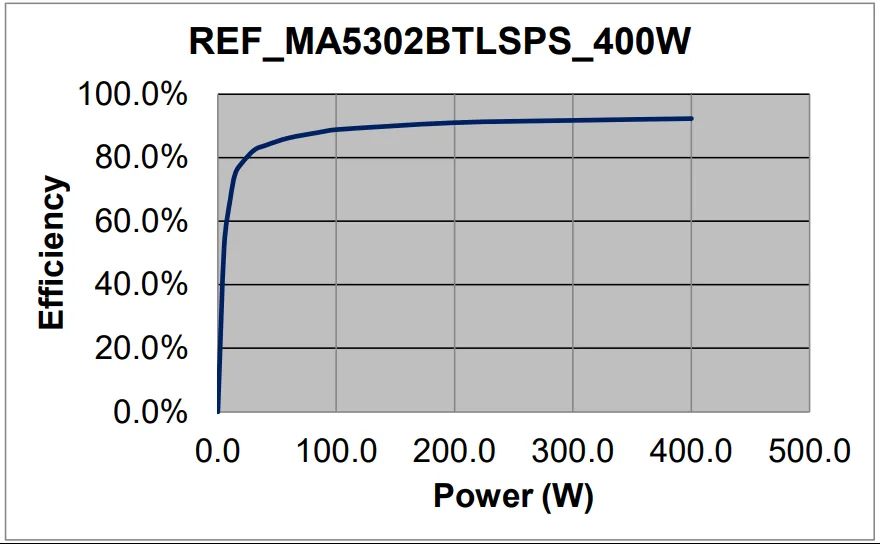 wKgZO2gm502AFwjvAAJ8AIueF1U333.png