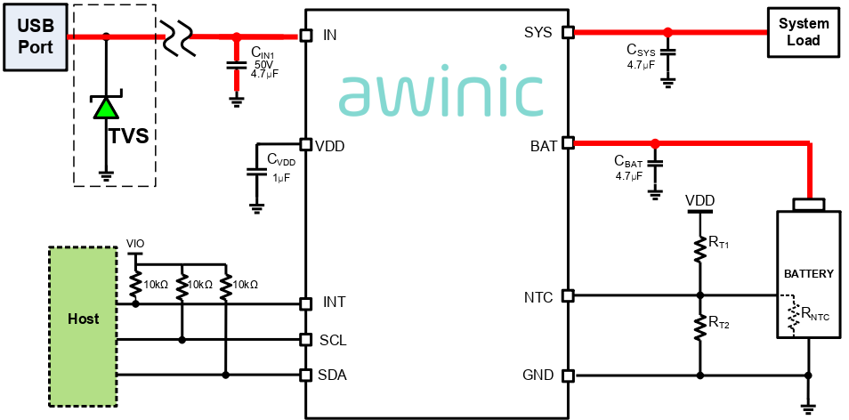 30609a30-30af-11f0-afc8-92fbcf53809c.png