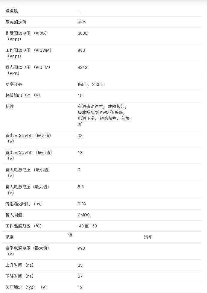 UCC21759-Q1 汽車級3.0kVrms，±10A單通道隔離柵極驅動器數據手冊