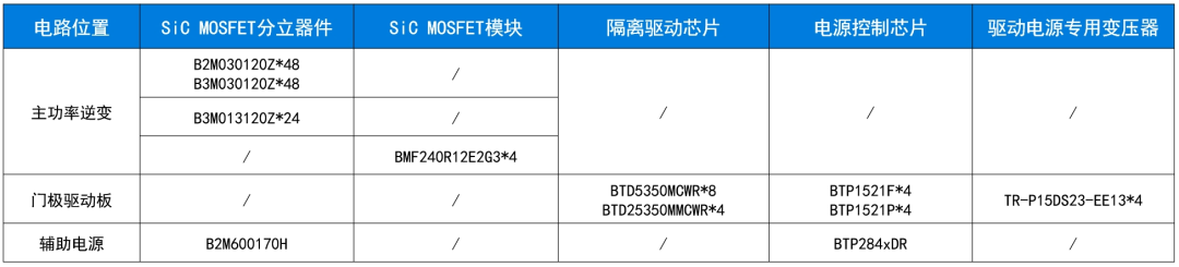 2f91bc9a-3142-11f0-afc8-92fbcf53809c.png