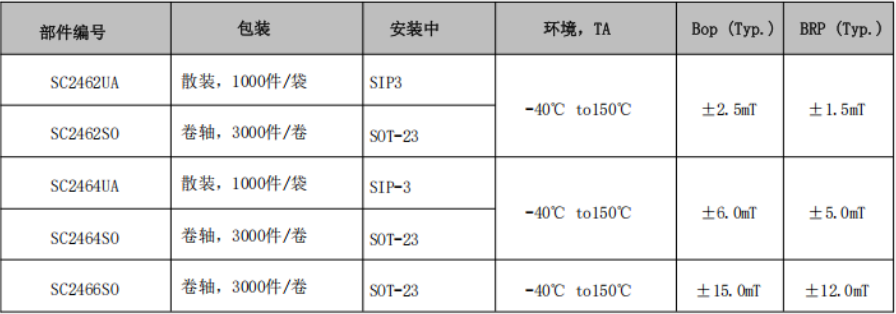 eb06b9ec-315d-11f0-afc8-92fbcf53809c.png