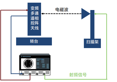 80a56374-320b-11f0-afc8-92fbcf53809c.png