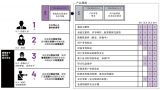 為您揭秘工業<b class='flag-5'>網絡安全</b>