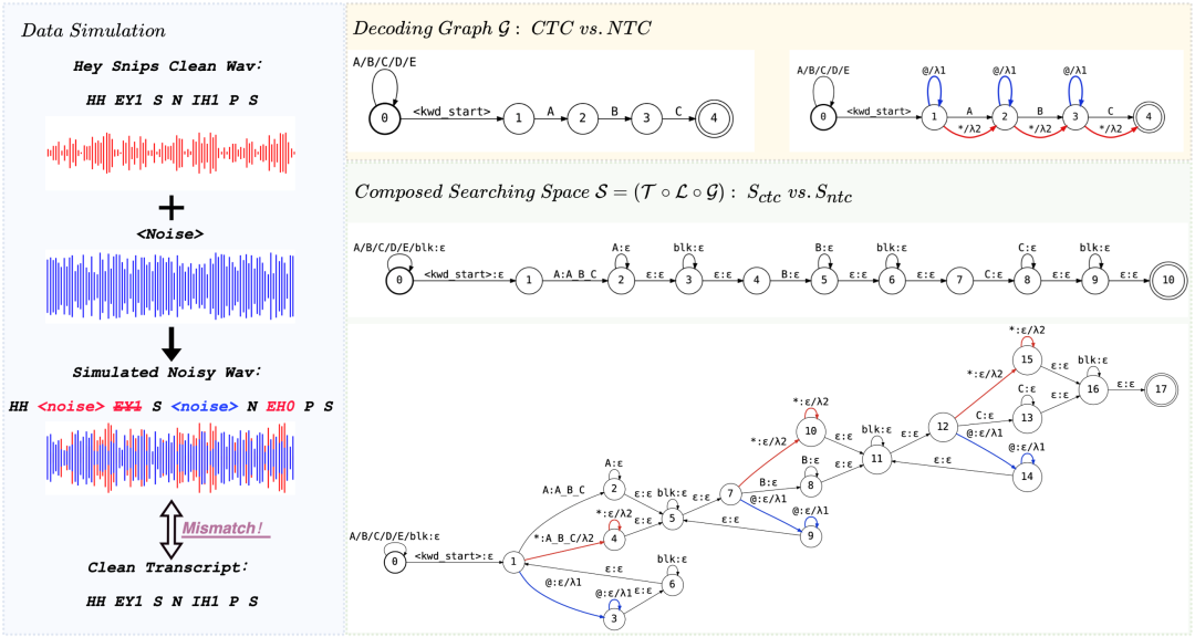 5d011baa-3163-11f0-afc8-92fbcf53809c.png