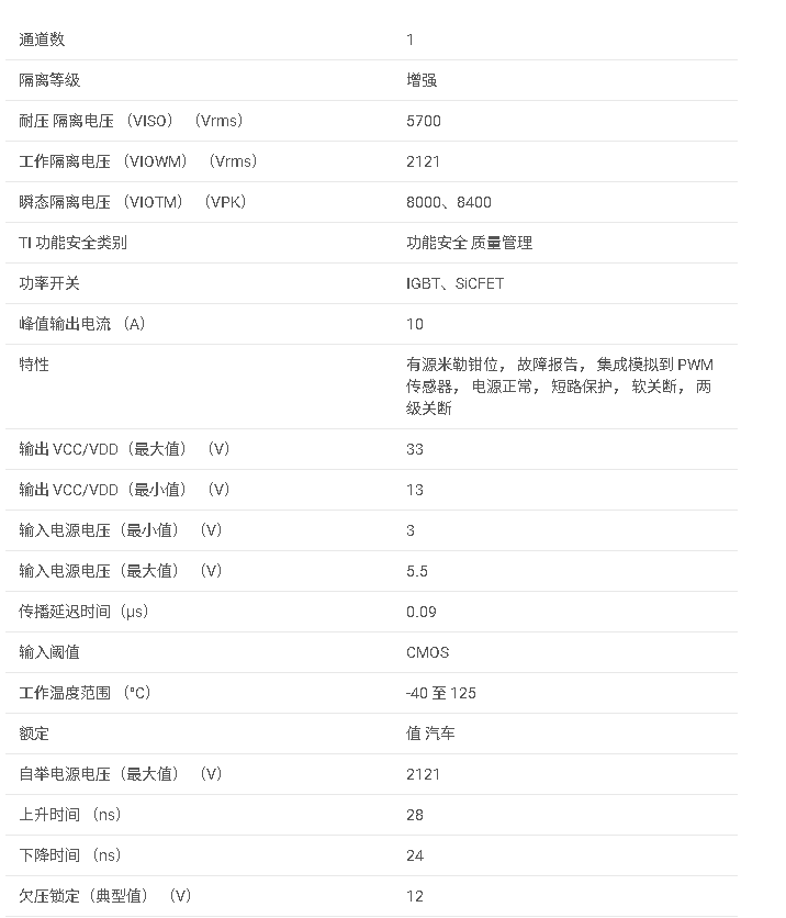 UCC21732-Q1 汽車類 5.7kVrms ±10A 單通道隔離式柵極驅動器數據手冊
