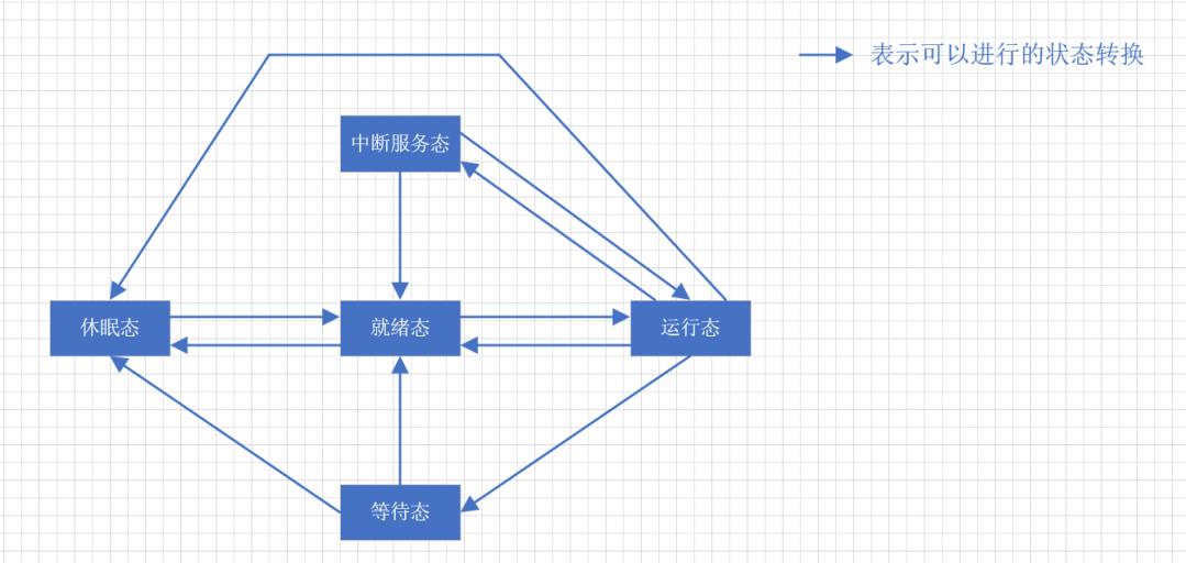 5828f4b2-2f16-11f0-9310-92fbcf53809c.png