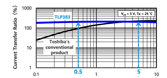 2294ae1a-3239-11f0-afc8-92fbcf53809c.png