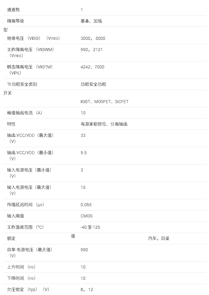 <b class='flag-5'>UCC5350-Q1</b> <b class='flag-5'>汽車</b>類 ±5<b class='flag-5'>A</b> <b class='flag-5'>單通道</b><b class='flag-5'>隔離</b>式<b class='flag-5'>柵極</b><b class='flag-5'>驅(qū)動(dòng)器</b><b class='flag-5'>數(shù)據(jù)</b><b class='flag-5'>手冊(cè)</b>