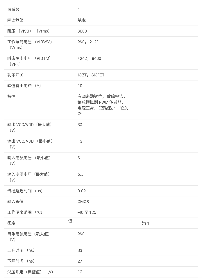 <b class='flag-5'>UCC21739-Q1</b> <b class='flag-5'>汽車</b><b class='flag-5'>級</b> 3kVrms、±<b class='flag-5'>10A</b> <b class='flag-5'>單通道</b>隔離式<b class='flag-5'>柵極</b><b class='flag-5'>驅動器</b><b class='flag-5'>數據</b><b class='flag-5'>手冊</b>