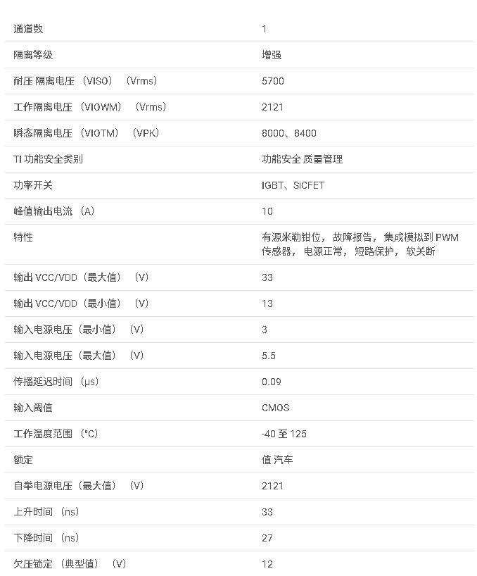 <b class='flag-5'>UCC21710-Q1</b> <b class='flag-5'>汽車</b><b class='flag-5'>級</b> 5.7kVrms <b class='flag-5'>10A</b> <b class='flag-5'>單通道</b>隔離式<b class='flag-5'>柵極</b><b class='flag-5'>驅動器</b><b class='flag-5'>數據</b><b class='flag-5'>手冊</b>