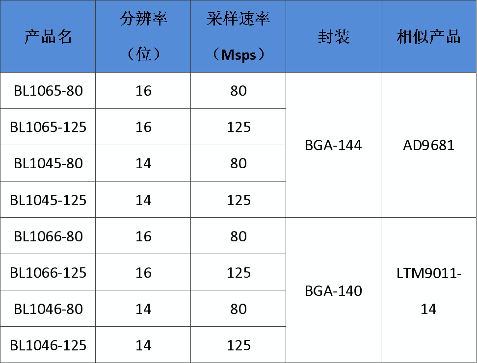 54359ce4-3163-11f0-afc8-92fbcf53809c.png