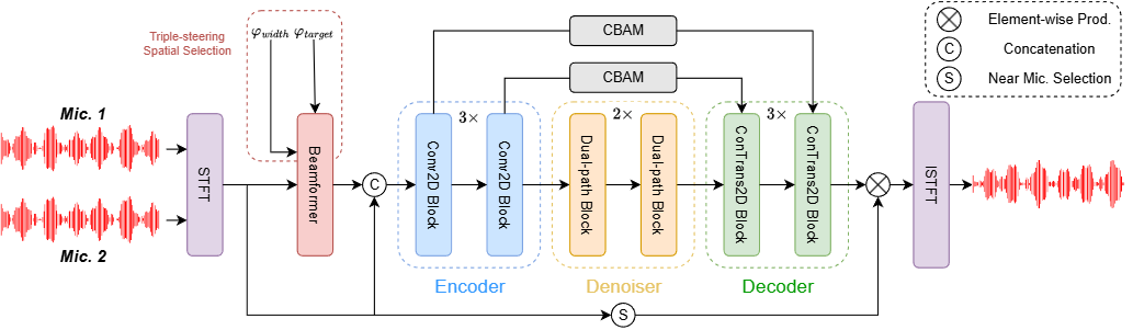 5ceb0072-3163-11f0-afc8-92fbcf53809c.png