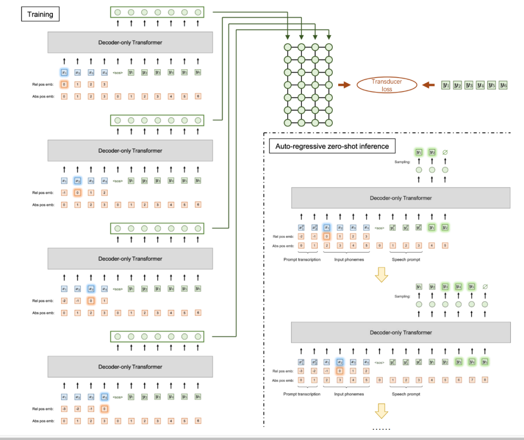 5d27d362-3163-11f0-afc8-92fbcf53809c.png