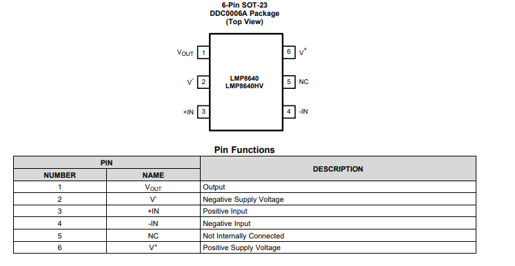 LMP8640HV -2V至76V、950kHz<b class='flag-5'>電流感</b>應放大器<b class='flag-5'>技術</b>手冊