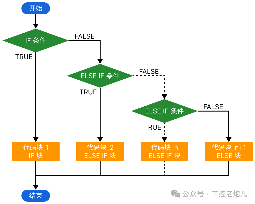25d9a2a0-30cd-11f0-afc8-92fbcf53809c.png