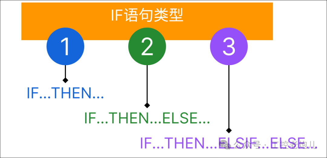 25e7e8ec-30cd-11f0-afc8-92fbcf53809c.png