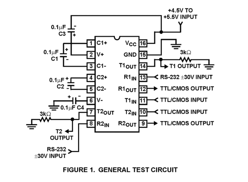 15kV ESD保護<b class='flag-5'>RS-232</b><b class='flag-5'>發射器</b>/<b class='flag-5'>接收器</b>HIN211E<b class='flag-5'>數據</b><b class='flag-5'>手冊</b>