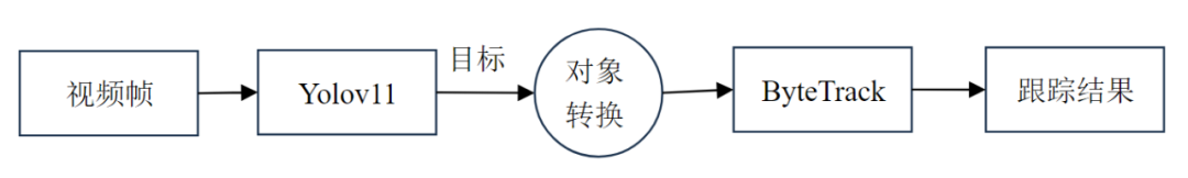 15df191a-2b15-11f0-9310-92fbcf53809c.png