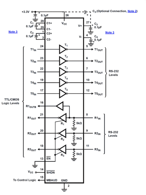 15KV ESD保護 <b class='flag-5'>RS-232</b><b class='flag-5'>發射器</b>/<b class='flag-5'>接收器</b><b class='flag-5'>ICL</b>3237E<b class='flag-5'>數據</b><b class='flag-5'>手冊</b>