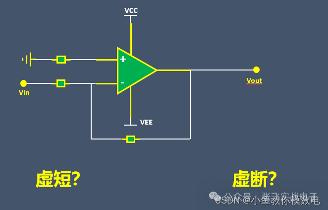 什么是運放的<b class='flag-5'>虛</b>短和<b class='flag-5'>虛</b>斷