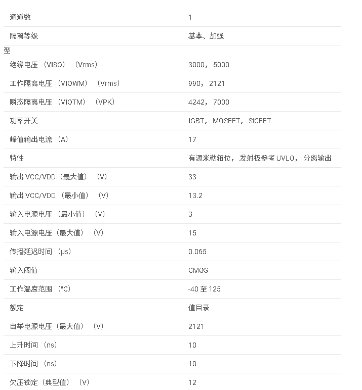 UCC5390 3kVrms/5kVrms、±10A 單通道隔離式柵極驅動器數據手冊