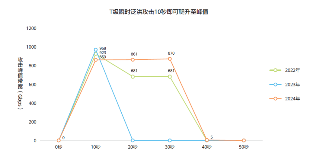 50e512b2-331c-11f0-afc8-92fbcf53809c.png