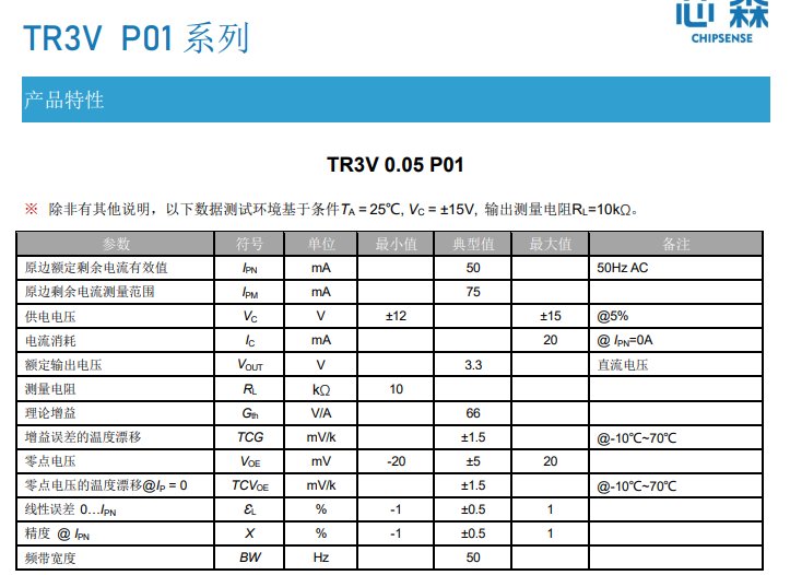 wKgZPGgqux2ALWeAAAFbK0psvI0383.png