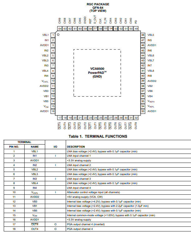 VCA8500 具有低噪聲<b class='flag-5'>前置放大器</b>的 8 通道、超低功耗可變增益<b class='flag-5'>放大器</b>技術手冊