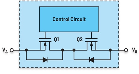 使用背靠背 MOSFET 的理想二極管解決方案