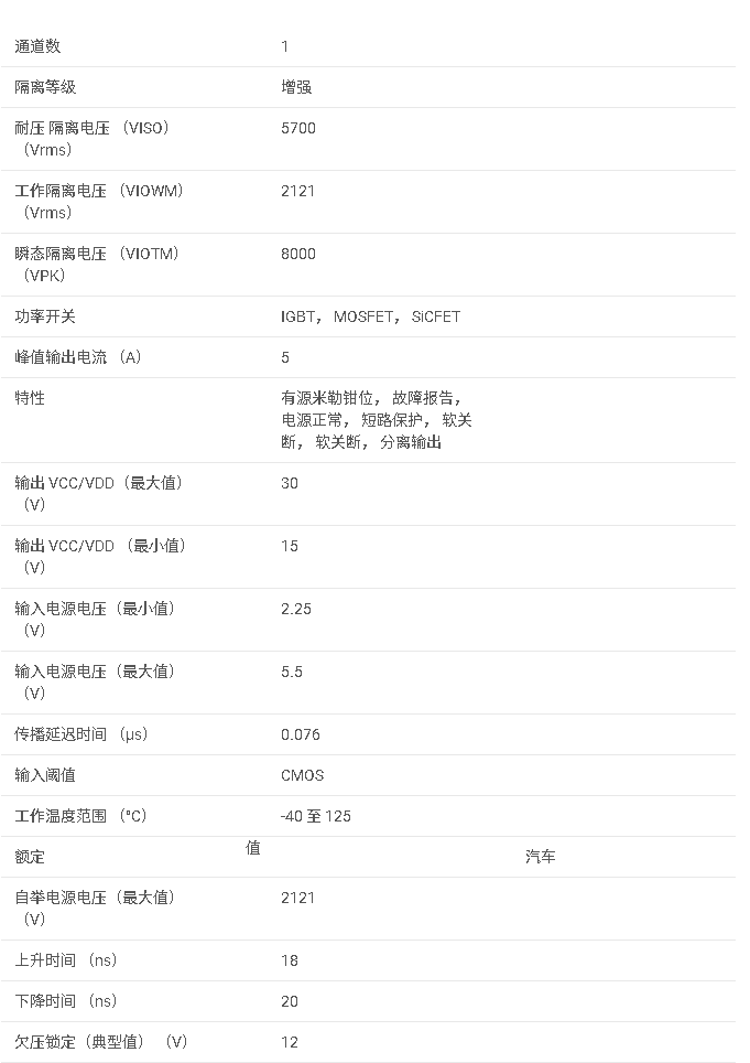 ISO5852S-<b class='flag-5'>Q1</b> <b class='flag-5'>汽車</b>5.7kVrms 2.5<b class='flag-5'>A</b>/<b class='flag-5'>5A</b>單通道隔離<b class='flag-5'>柵極</b><b class='flag-5'>驅動器</b><b class='flag-5'>數據</b><b class='flag-5'>手冊</b>