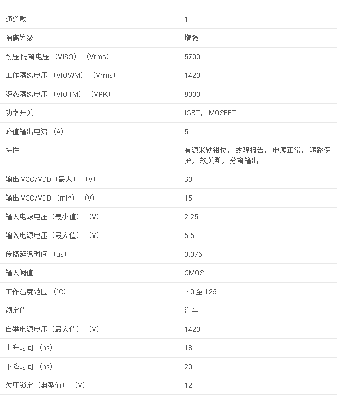 <b class='flag-5'>ISO5452-Q1</b> <b class='flag-5'>汽車</b><b class='flag-5'>5.7kVrms</b> <b class='flag-5'>2.5A</b>/<b class='flag-5'>5A</b><b class='flag-5'>單通道</b><b class='flag-5'>隔離</b><b class='flag-5'>柵極</b><b class='flag-5'>驅動器</b><b class='flag-5'>數據</b><b class='flag-5'>手冊</b>
