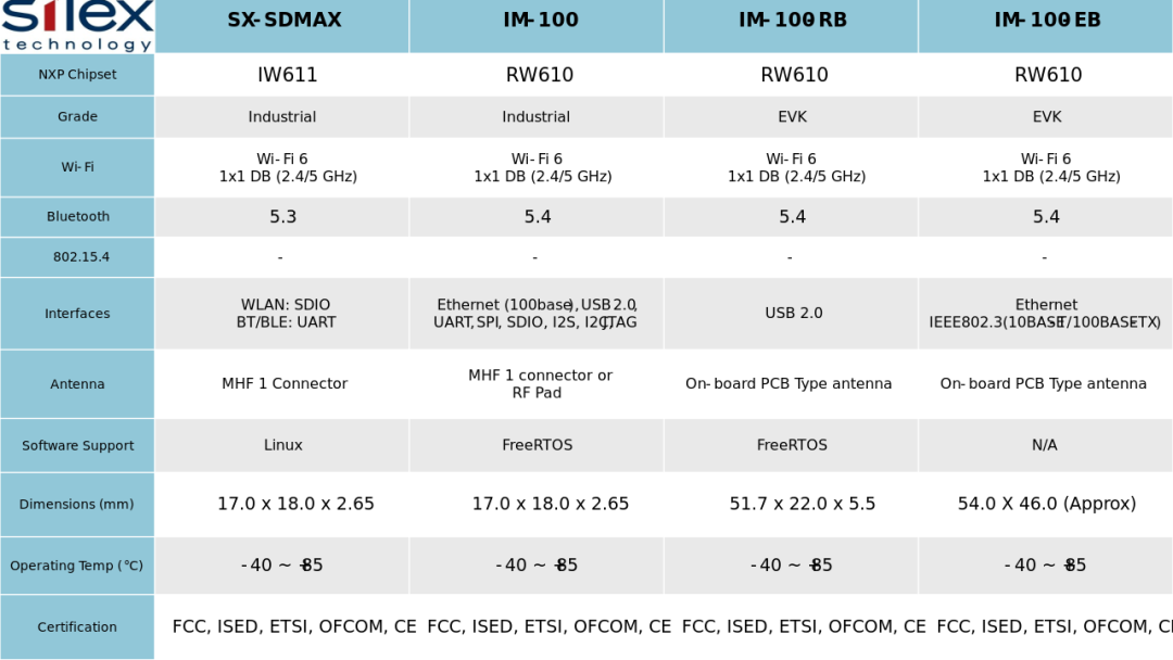 25b890ec-31ea-11f0-afc8-92fbcf53809c.png