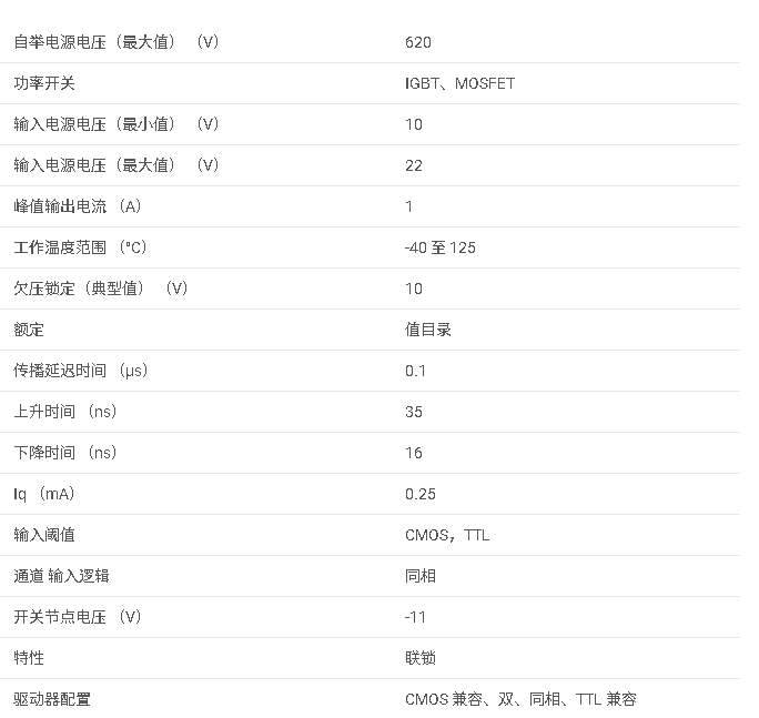 <b class='flag-5'>UCC</b>27710 <b class='flag-5'>帶</b><b class='flag-5'>互鎖</b>功能的 0.5<b class='flag-5'>A</b>/1.0<b class='flag-5'>A</b>、<b class='flag-5'>620V</b> <b class='flag-5'>半</b><b class='flag-5'>橋</b>柵極<b class='flag-5'>驅動器</b><b class='flag-5'>數據</b><b class='flag-5'>手冊</b>