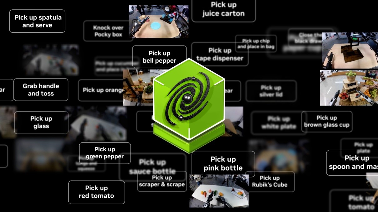 NVIDIA 通過云端至機器人計算平臺驅(qū)動人形機器人技術(shù),賦能物理 AI
