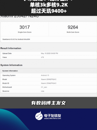 行业资讯,行业芯事