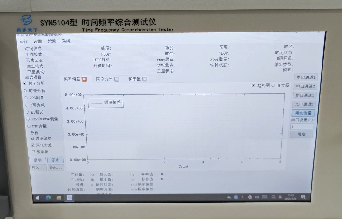 #時頻測試  