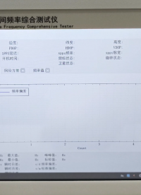 #時頻測試  