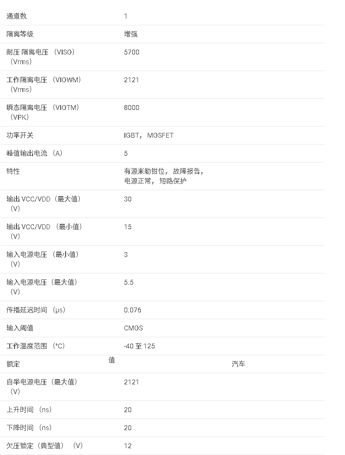 ISO5851-<b class='flag-5'>Q1</b> 具有主動保護功能的<b class='flag-5'>汽車</b><b class='flag-5'>級</b> 5.7kVrms、2.5<b class='flag-5'>A</b>/<b class='flag-5'>5A</b> 單通道隔離<b class='flag-5'>柵極</b><b class='flag-5'>驅動器</b><b class='flag-5'>數據</b><b class='flag-5'>手冊</b>