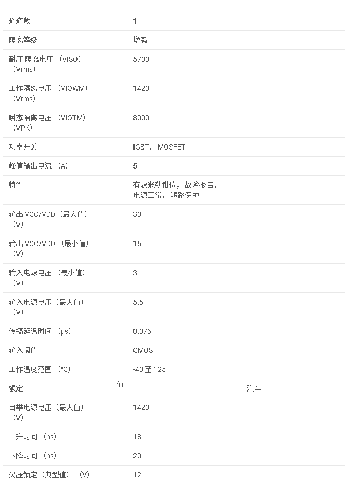 <b class='flag-5'>ISO5451-Q1</b> 具有主動保護功能的<b class='flag-5'>汽車</b>級 <b class='flag-5'>5.7kVrms</b>、<b class='flag-5'>2.5A</b>/<b class='flag-5'>5A</b> <b class='flag-5'>單通道</b><b class='flag-5'>隔離</b><b class='flag-5'>柵極</b><b class='flag-5'>驅動器</b><b class='flag-5'>數據</b><b class='flag-5'>手冊</b>