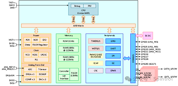 60535d00-3185-11f0-afc8-92fbcf53809c.png