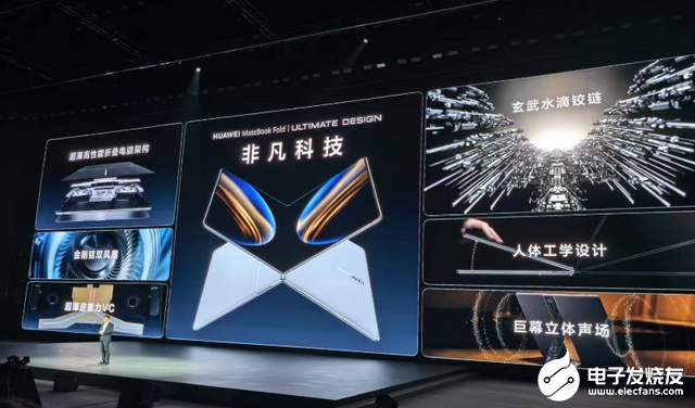 华为鸿蒙折叠PC全球首发，国产操作系统重大突破！ (https://ic.work/) 推荐 第5张