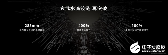 华为鸿蒙折叠PC全球首发，国产操作系统重大突破！ (https://ic.work/) 推荐 第4张