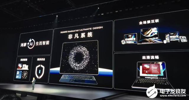 华为鸿蒙折叠PC全球首发，国产操作系统重大突破！ (https://ic.work/) 推荐 第8张