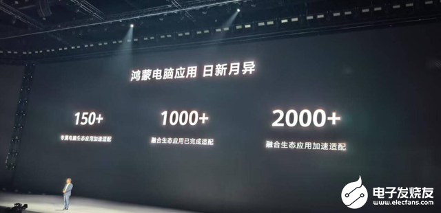 华为鸿蒙折叠PC全球首发，国产操作系统重大突破！ (https://ic.work/) 推荐 第9张