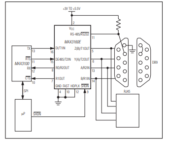 MAX3160E/MAX3161E/MAX3162E ±15kV ESD保護、+3.0V至+5.5V、10nA、RS-232/RS-485/RS-422多協議收發器技術手冊