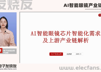 行业资讯,行业芯事