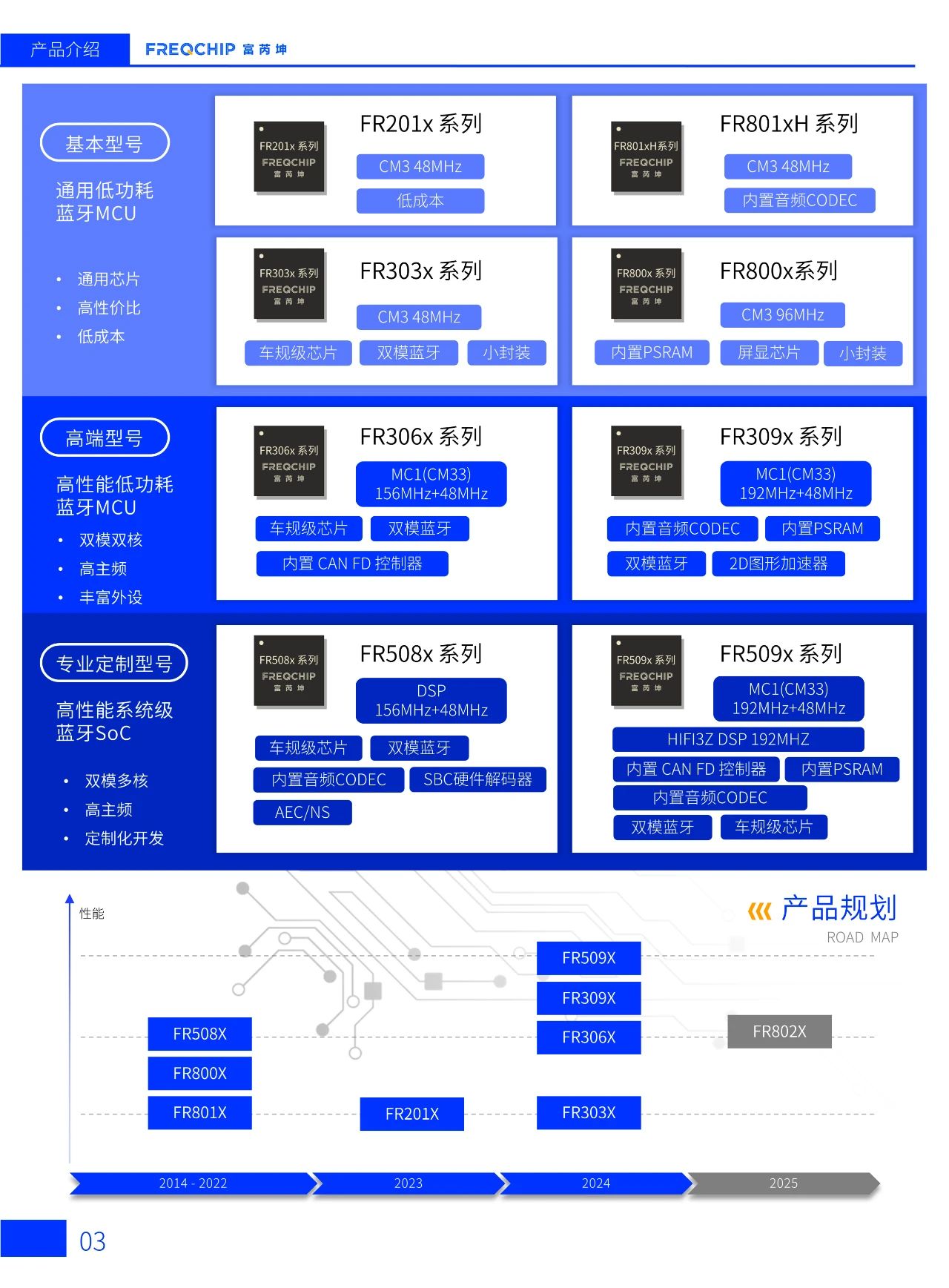 c35a5374-320a-11f0-afc8-92fbcf53809c.jpg
