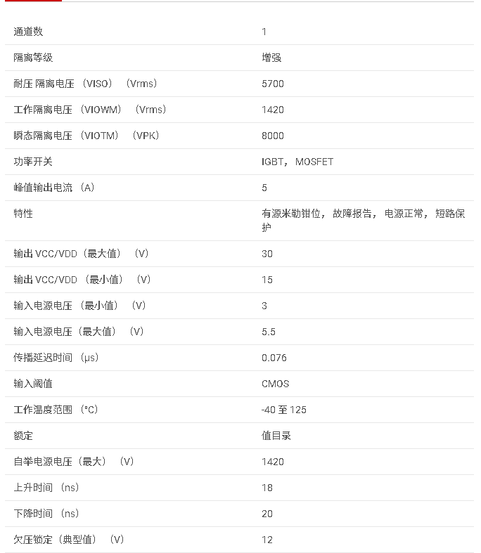 <b class='flag-5'>ISO</b>5451 <b class='flag-5'>5.7kVrms</b>、<b class='flag-5'>2.5A</b>/<b class='flag-5'>5A</b> <b class='flag-5'>單通道</b><b class='flag-5'>隔離</b><b class='flag-5'>柵極</b><b class='flag-5'>驅動器</b>,具有主動保護功能<b class='flag-5'>數據</b><b class='flag-5'>手冊</b>